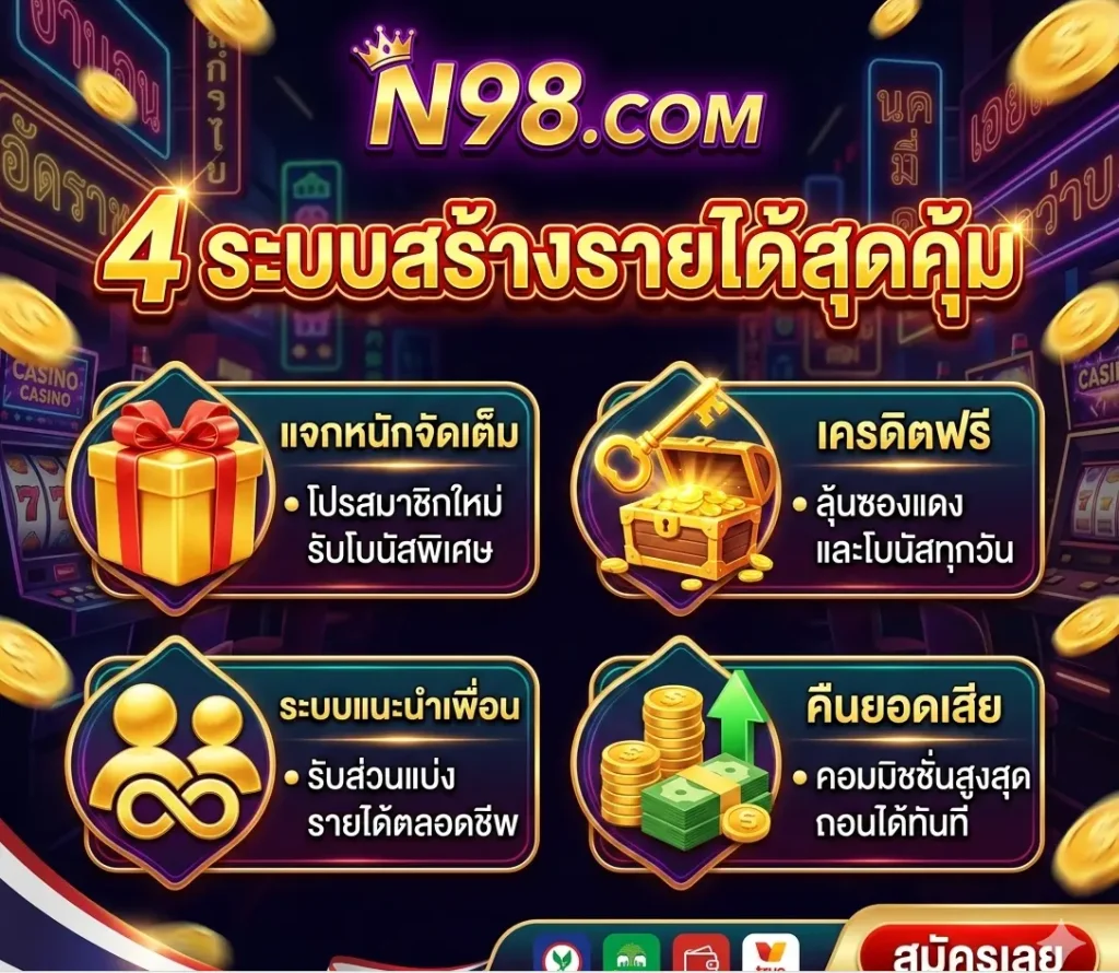 N98 เว็บตรง แจกเครดิตฟรี คืนยอดเสียสูงที่สุด ระบบแนะนำเพื่อน