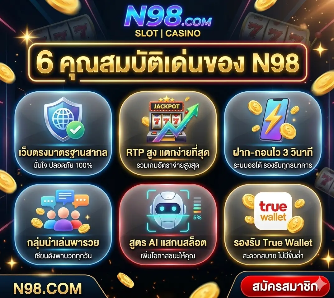N98.COM เว็บตรงสล็อตแตกง่าย RTP สูง ฝากถอน True Wallet ไม่มีขั้นต่ำ ระบบ AI